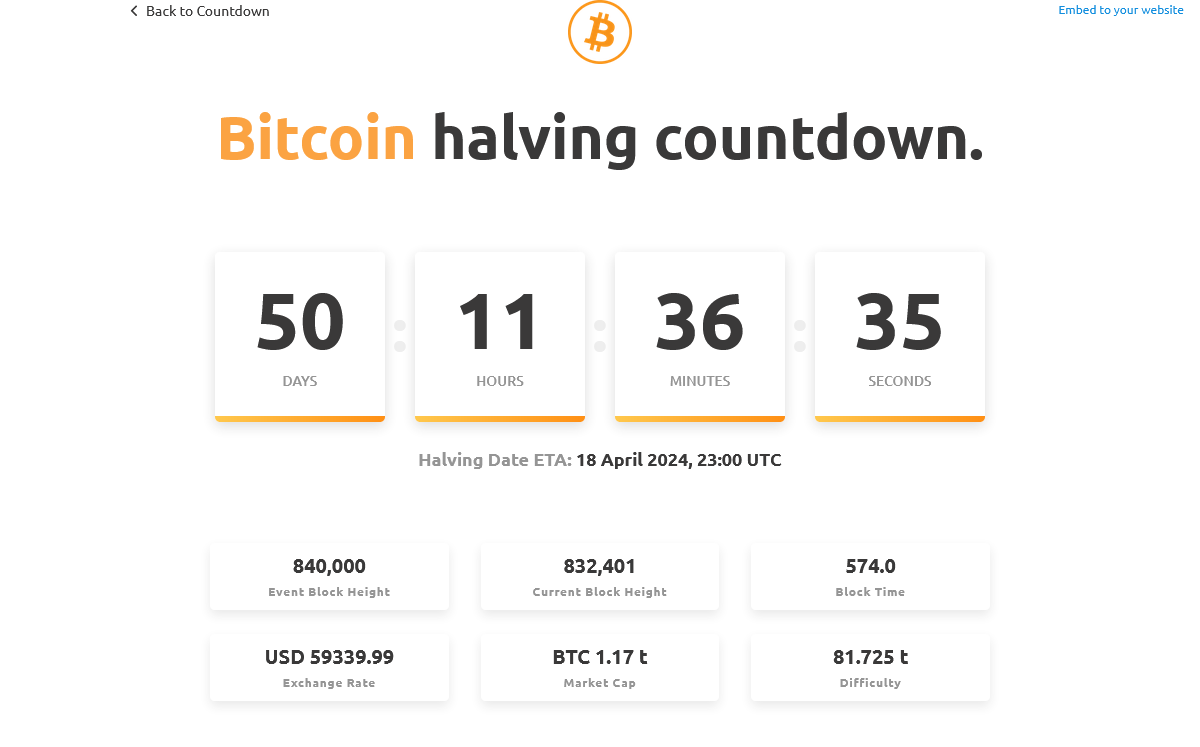 العد التنازلي لحدث تنصيف البيتكوين