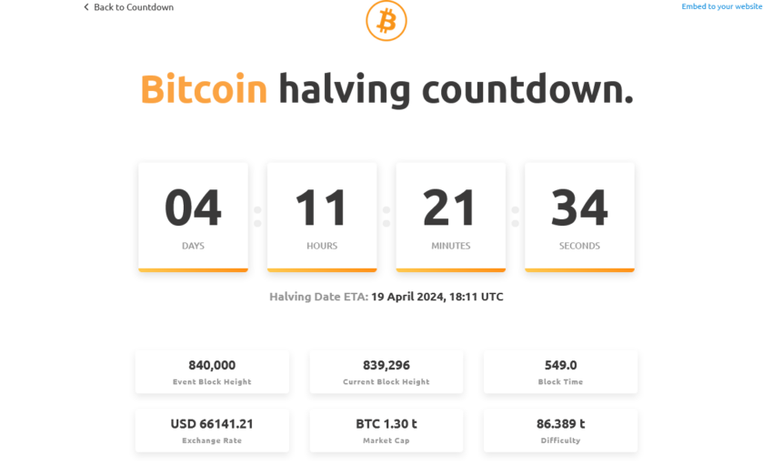 العد التنازلي لحدث التنصيف في شبكة بلوكتشين البيتكوين