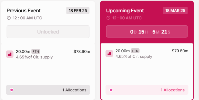 فتح رموز FTN