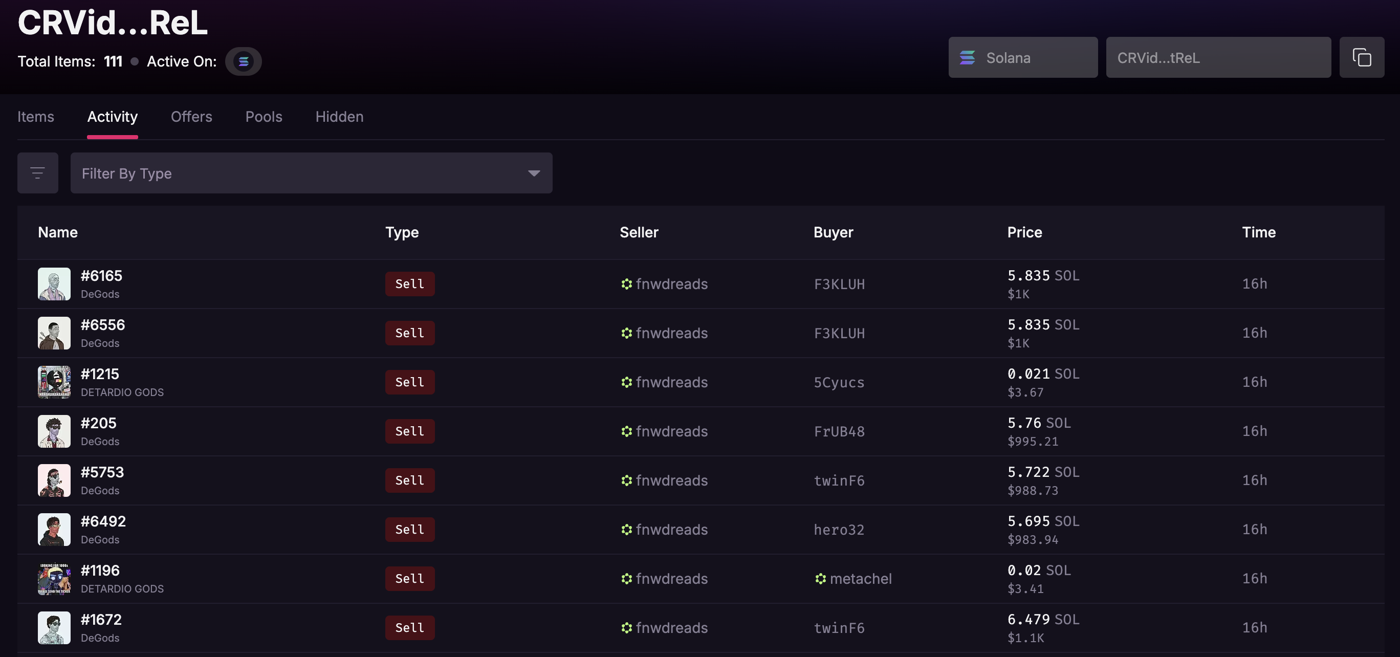 List of Frank’s NFTs Sold on Magic Eden. Source: Magic Eden