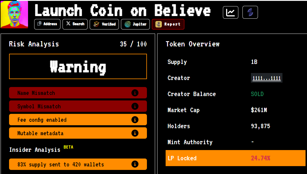 تحليل مخاطر LAUNCHCOIN