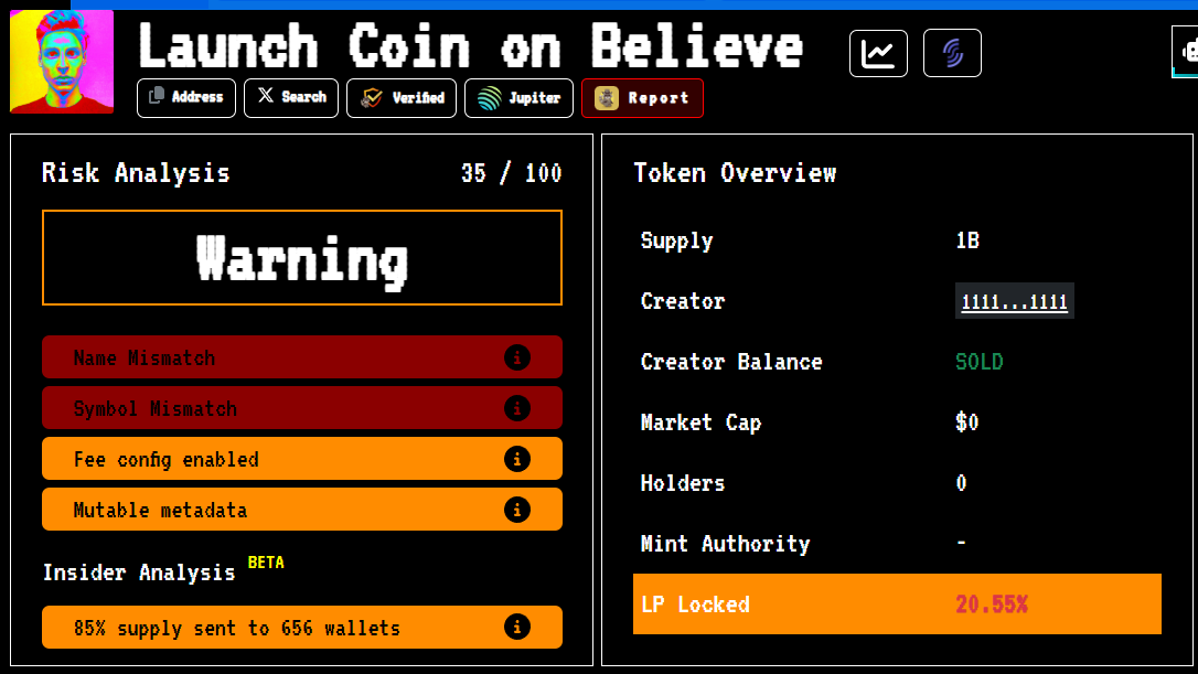 تحليل LAUNCOIN.