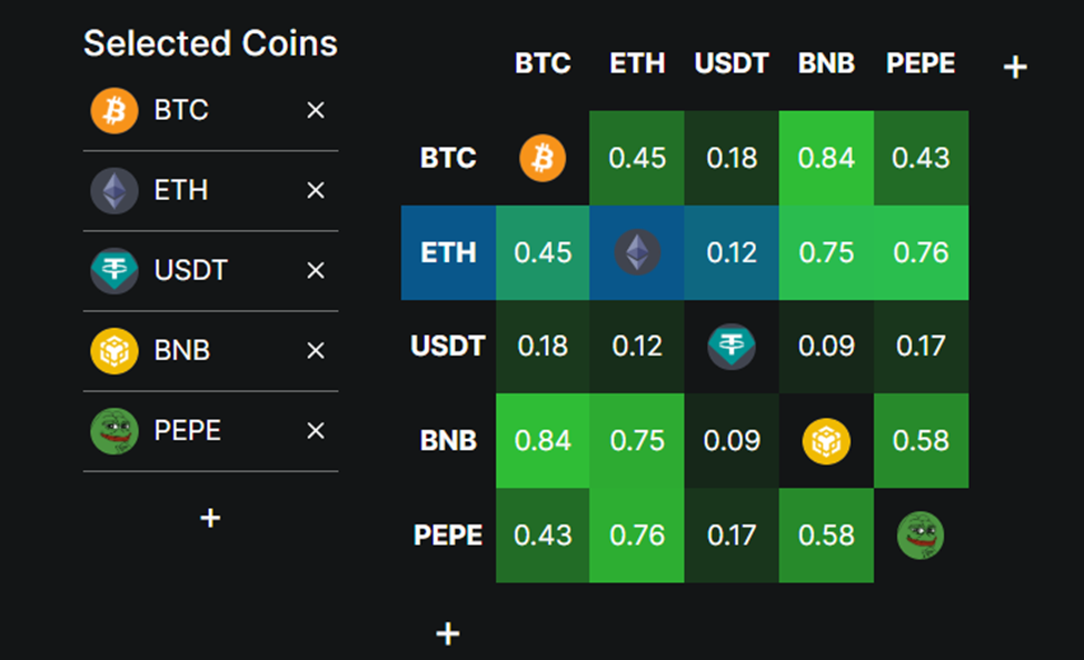 ارتباط إيثريوم بيبي
